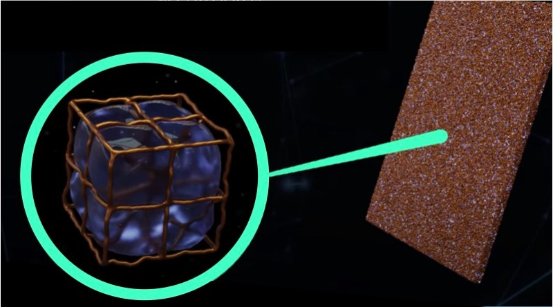 Diagram of 3D electrode technology showing 3D layers