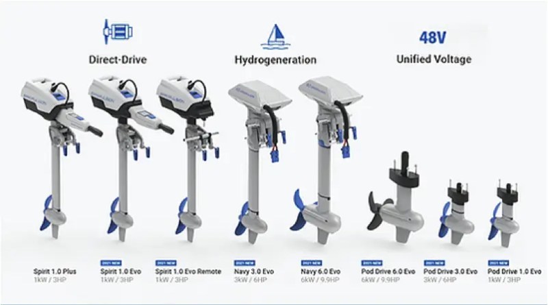 epropulsion adds hydrogeneration to these 8 models shown