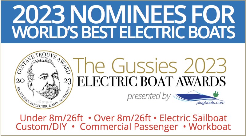 Nominees for Gussies Awards 2023